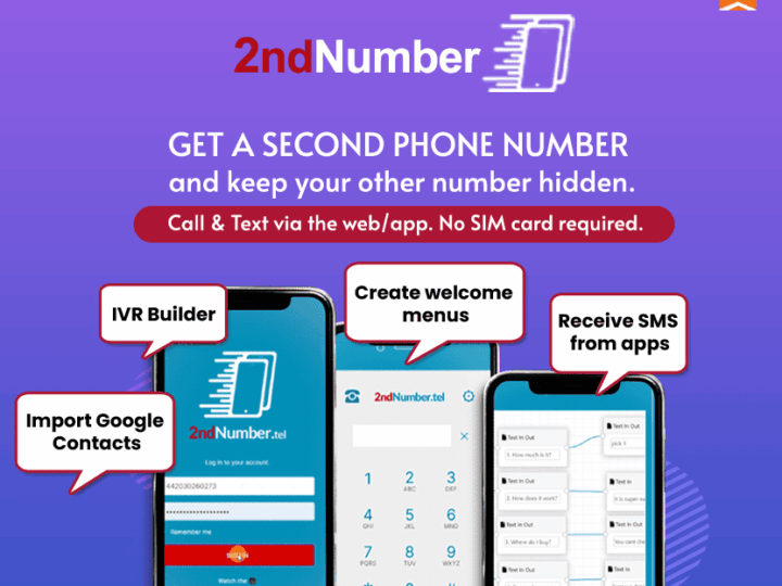 2ndNumber Yearly Deal