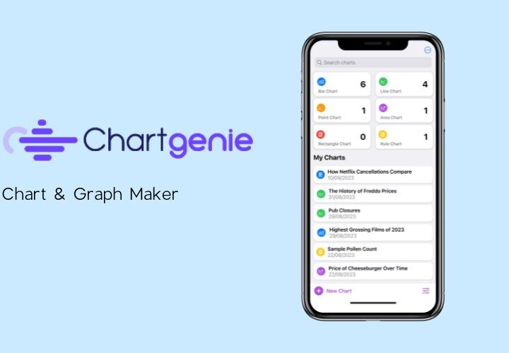 Chartgenie