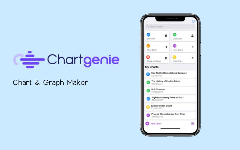 Chartgenie