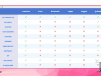 Learnitive screenshot 4
