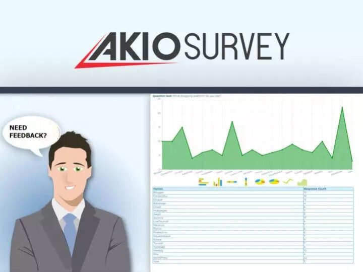 AkioSurvey