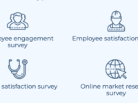 AkioSurvey screenshot 1