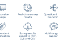 AkioSurvey screenshot 2