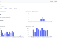 Formspark screenshot 5