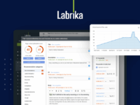 Labrika