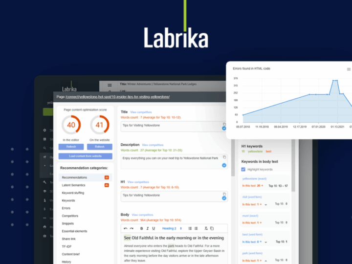 Labrika