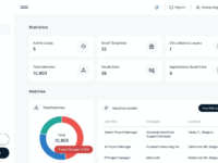LoopCV screenshot 1