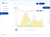 MailSentry screenshot 1