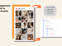 Sociosight screenshot 4