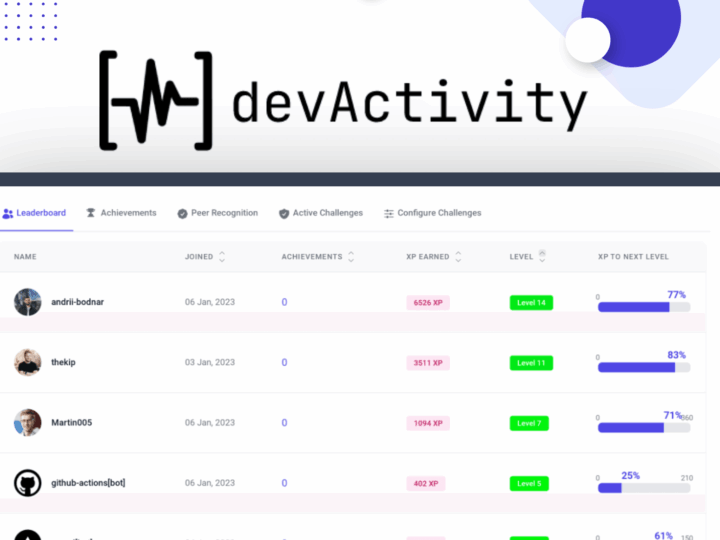 devActivity