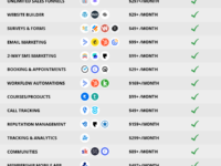 Paddle CRM screenshot 1
