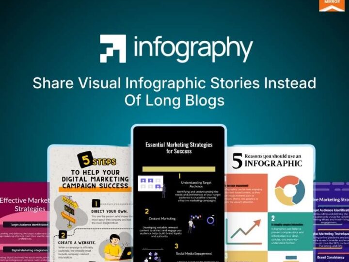 Infography