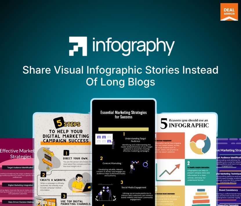 Infography