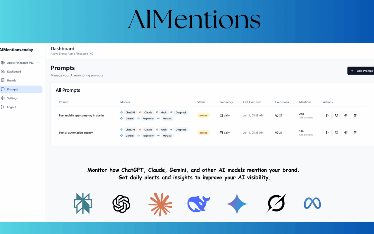 AI Mentions