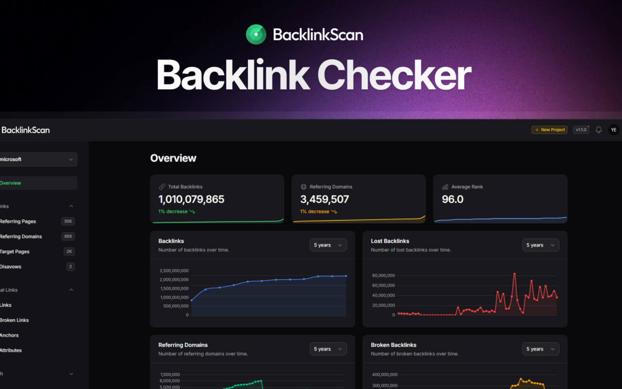 BacklinkScan