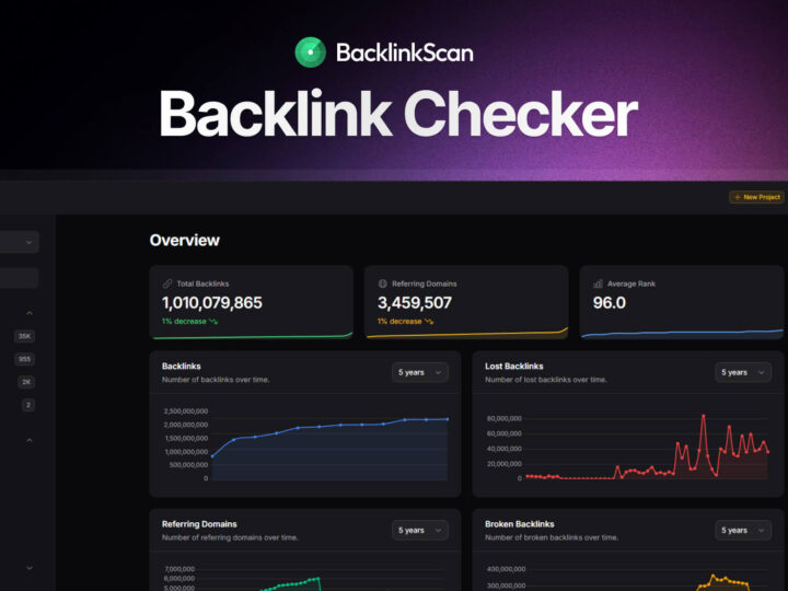 BacklinkScan