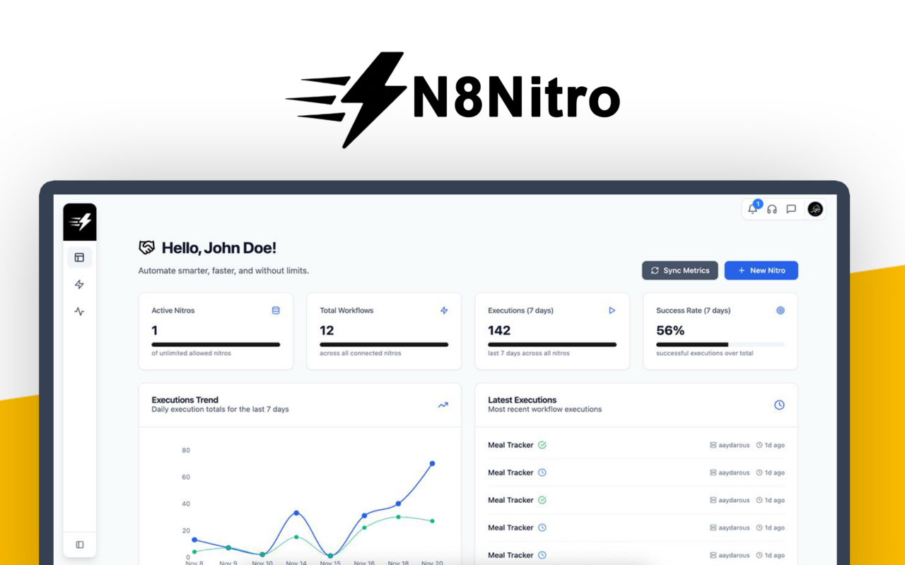 N8Nitro