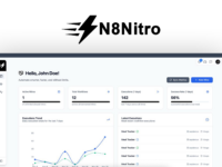 N8Nitro