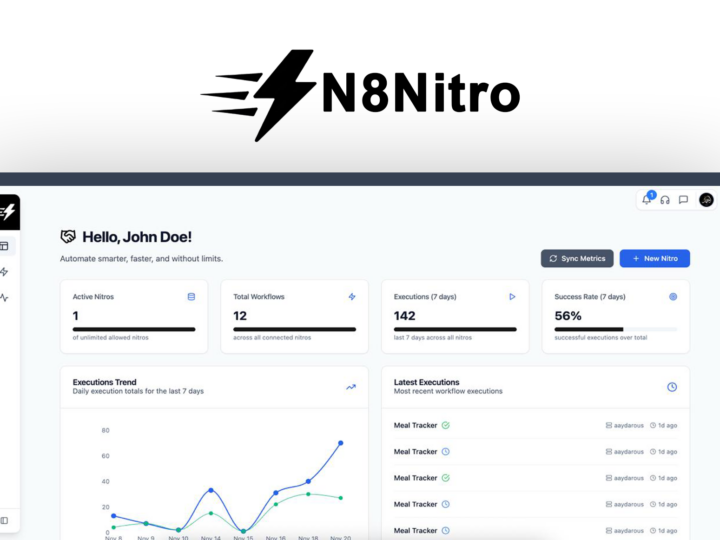 N8Nitro