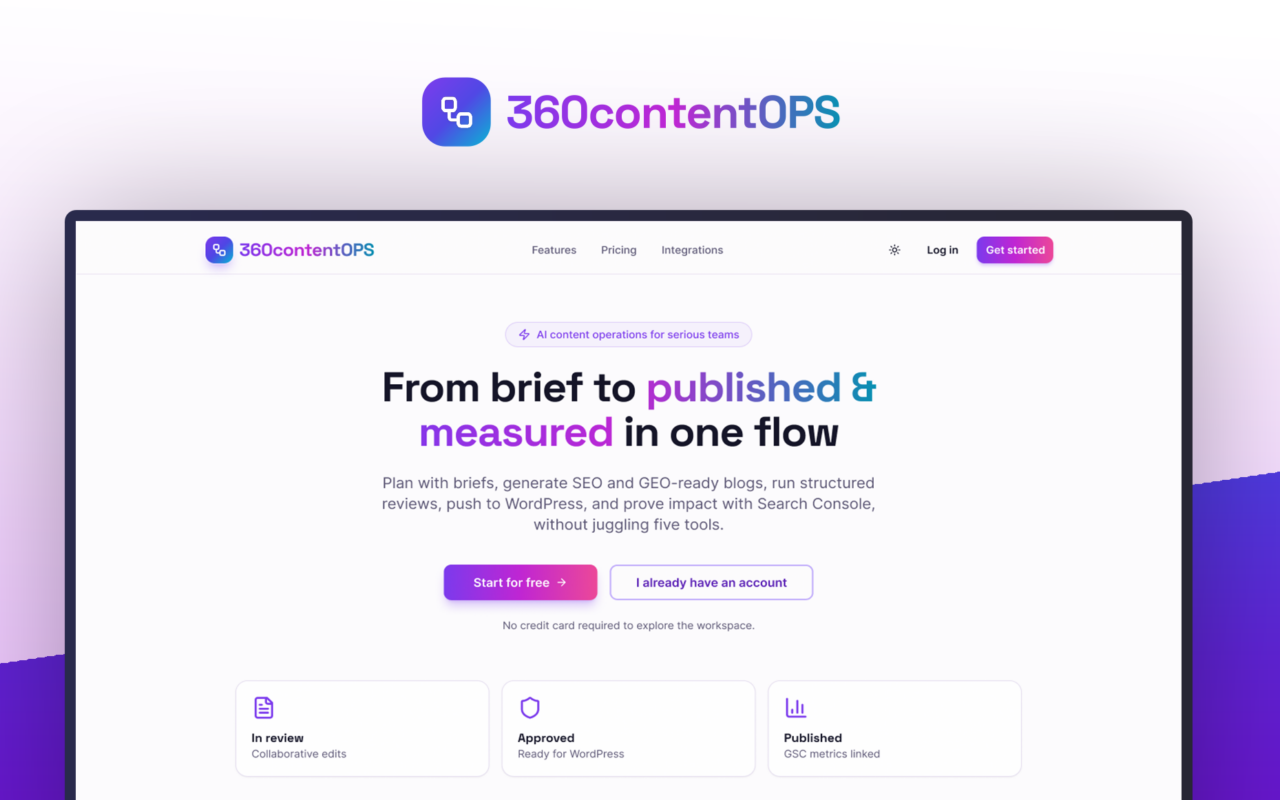 360contentOPS