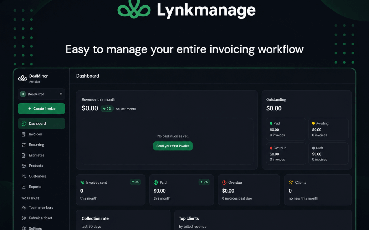 Lynkmanage