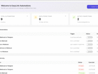 EasyLink Automations screenshot 1