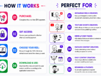 1200+ Stickman Animation Reels Bundle screenshot 1