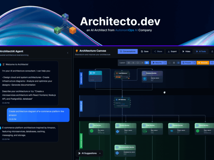 Architecto