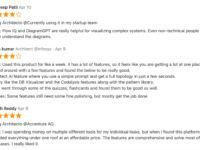 Architecto screenshot 3