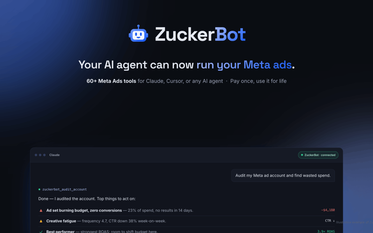 ZuckerBot