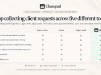 ChasePad screenshot 2