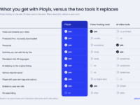 Playix.cloud screenshot 2
