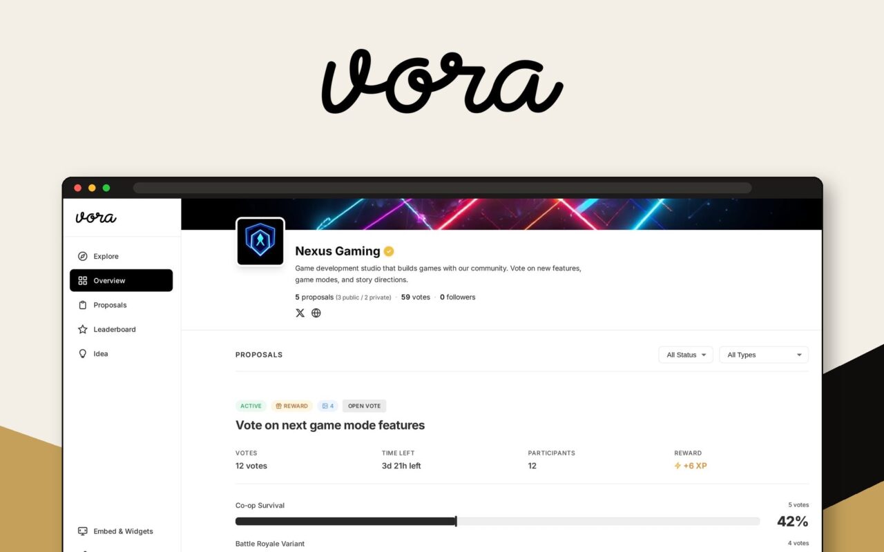 Vora