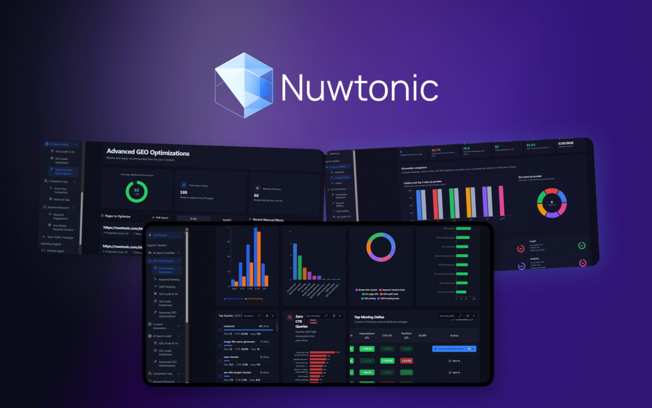 Nuwtonic SEO