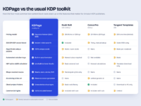 KDPage screenshot 2