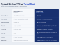 TunnelFleet screenshot 2